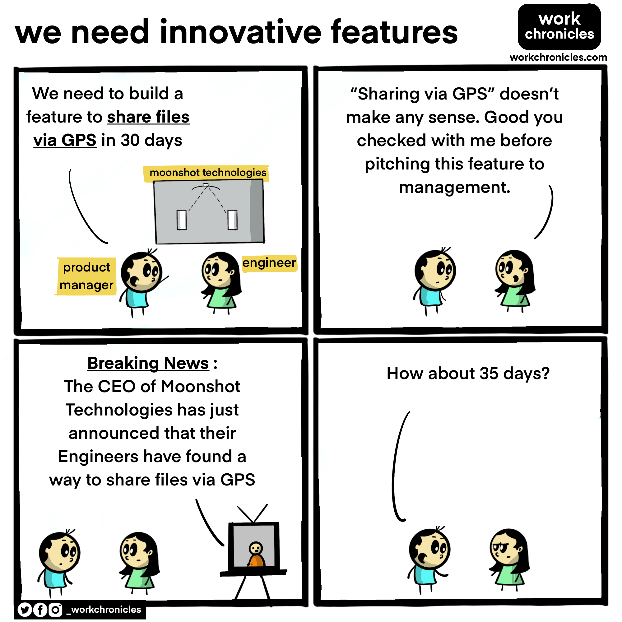 Comic on Innovative Features